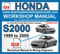 Honda S2000 Service Repair Workshop Manual